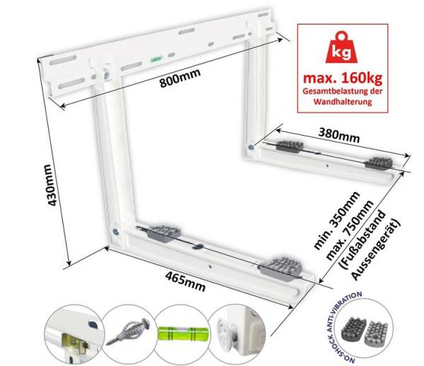 WANDKONSOLE-SET SG160 EVO bis 160kg